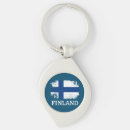 Search for finland flag key rings Scandinavia