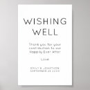 Search for wishing well signs Black and white