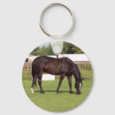 Search for midnight rounded key rings Black