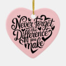 Search for retired nurse christmas tree decorations Appreciation