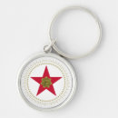 Search for birmingham key rings Mobile