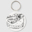 Search for sports car key rings Cartoon