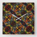 Search for strange clocks Abstract