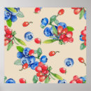 Search for vintage children posters Nature