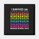 Search for surviving magnets 100 days brighter