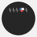 Search for chile flag stickers Patriotic