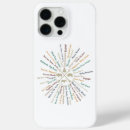 Search for national park iphone cases Camping