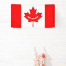 Search for red maple leaf posters Patriotic