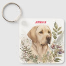 Search for golden labrador key rings Animal