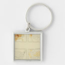 Search for migrate key rings States
