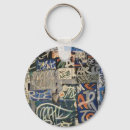 Search for graffiti key rings Street style