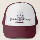 Search for smart baseball caps Brain