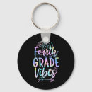 Search for fourth grade teacher key rings Back