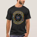 Search for physicist tshirts Lover