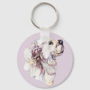 Search for pyrenees key rings Animals