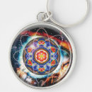 Search for colorful key rings Digital