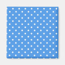 Search for polka dot magnets Dots