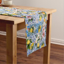 Search for blue tiles table runners Pattern