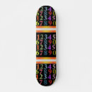 Search for numbers skateboards Sports