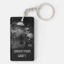 Search for shifting key rings Death