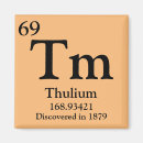 Search for thulium Atom