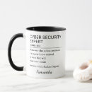 Search for computer network mugs Cyber security