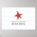 Search for simplistic posters White
