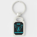 Search for pots key rings Awareness