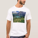 Search for beargrass Usa