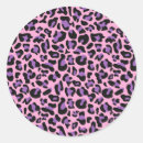 Search for leopard spots stickers Cheetah