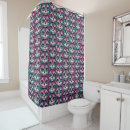Search for sugar skull bathroom accessories Calavera