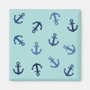 Search for anchor magnets Summer