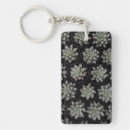 Search for garden lover key rings Plant