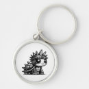 Search for invitation vintage key rings Whimsigoth