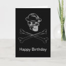 Search for skull birthday cards Cross