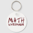 Search for funny nerd key rings Math