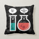 Search for reaction Humour