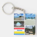 Search for aruba key rings Red
