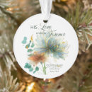 Search for bible christmas tree decorations Encouraging