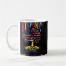 Search for hispanic mugs America
