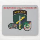 Search for operators mousepads Operations