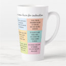 Search for wisdom mugs God
