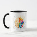 Search for brain science mugs Neuroscience
