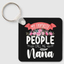 Search for nana key rings Funny