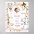 Search for 1st birthday milestone posters Pink