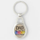 Search for heroe key rings Father
