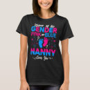 Search for keeper of the gender Loves