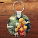 Search for mushroom key rings Nature