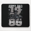 Search for dad jokes mousepads Papa like a grandpa
