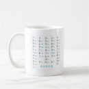 Search for japanese words mugs Katakana